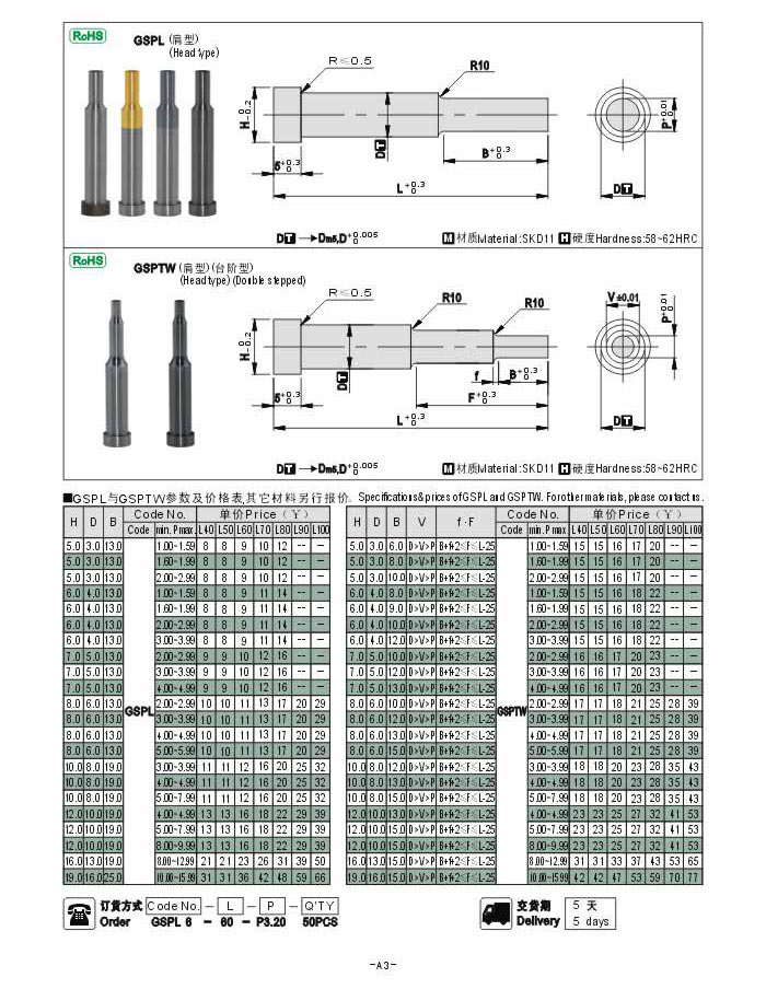 肩型凸模系列GSPL-11.jpg